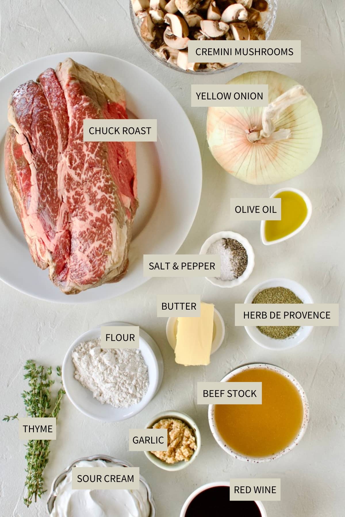 Ingredients needed to make Easy Beef Stroganoff.