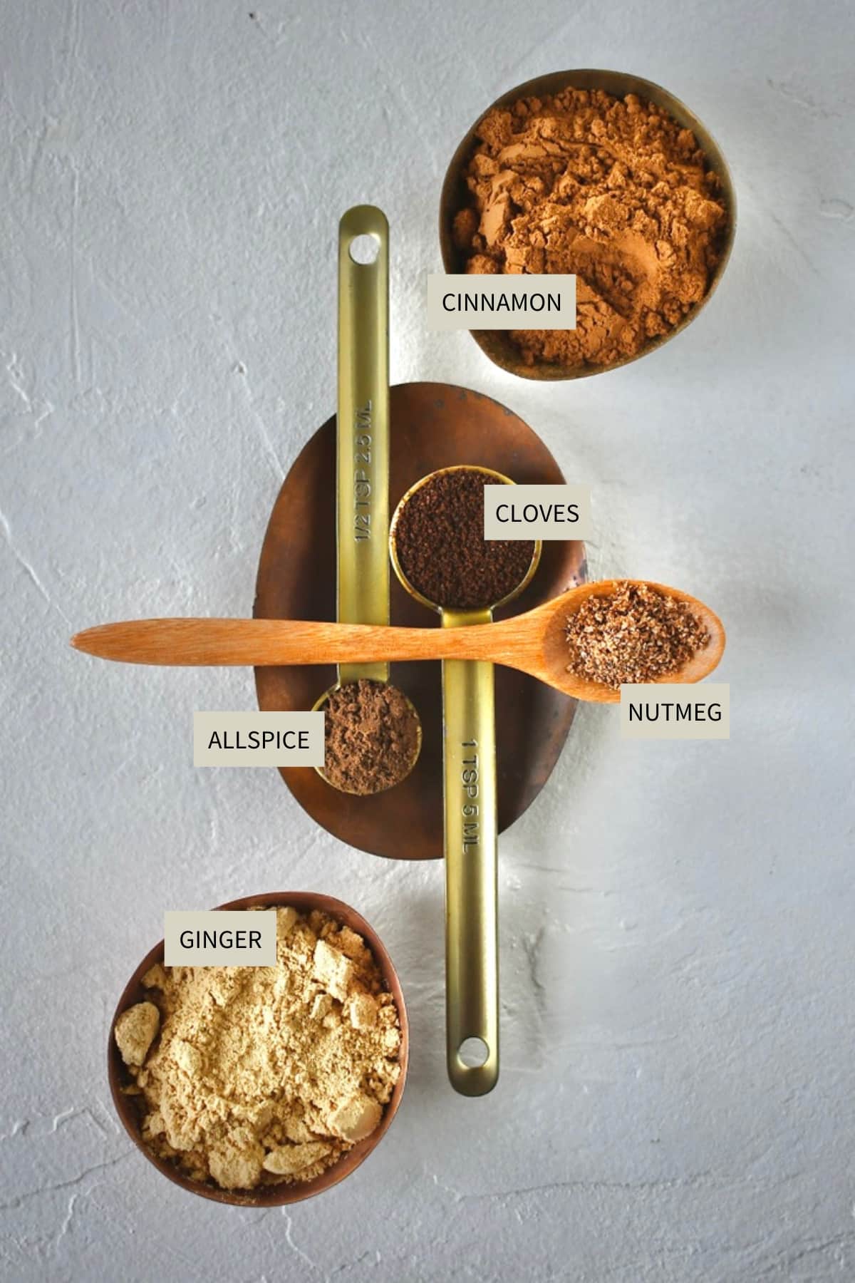 Ingredients needed to make Homemade Gingerbread Spice Mix.