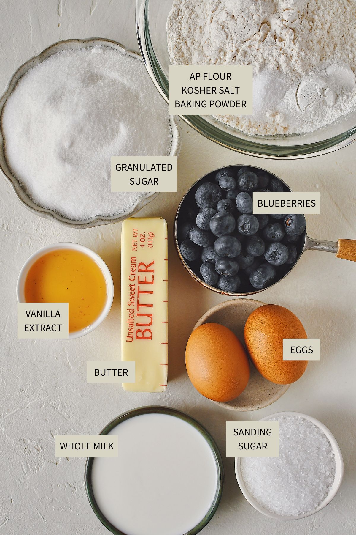 Ingredients needed to make Easy Blueberry Muffins.
